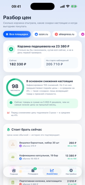 Разбор цен: честность снижений