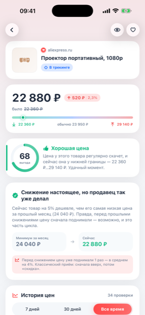 Карточка товара с разбором ложной скидки