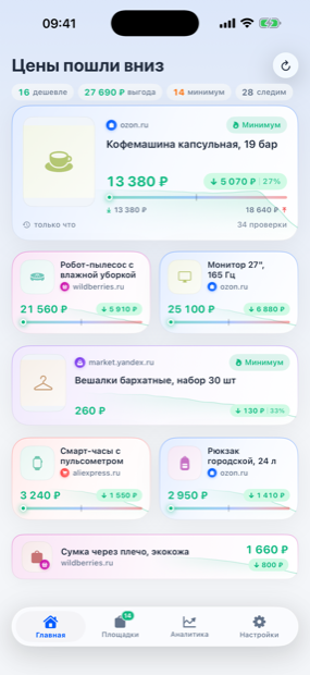 Главный экран: сводка выгоды по всем площадкам